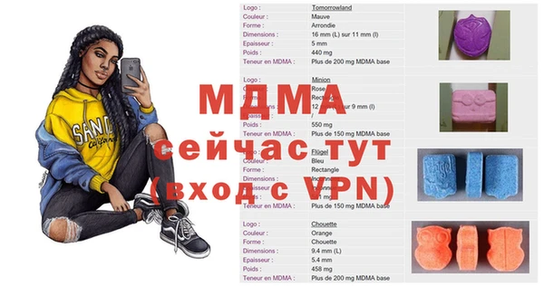 гидропоника Михайлов